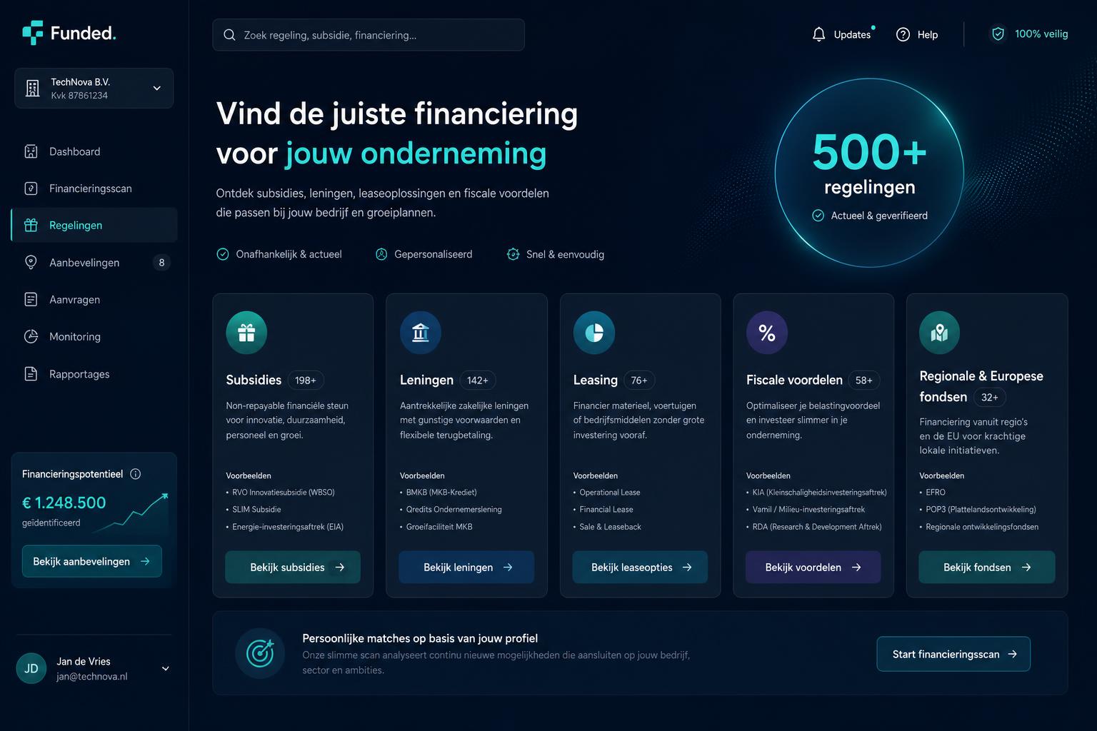 Dashboard met 500+ financieringsregelingen voor Nederlandse MKB